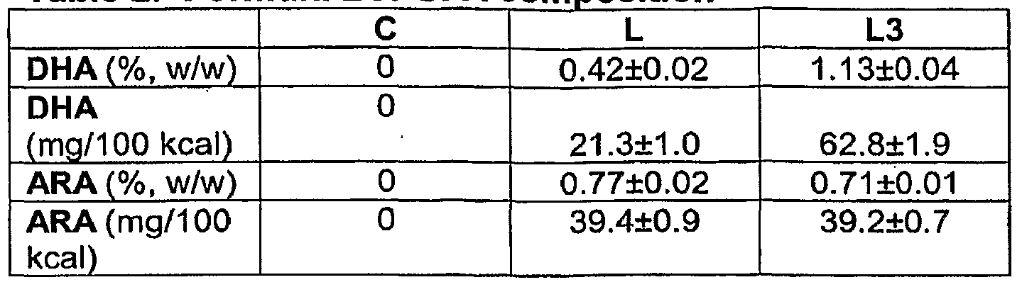 Figure imgf000015_0001