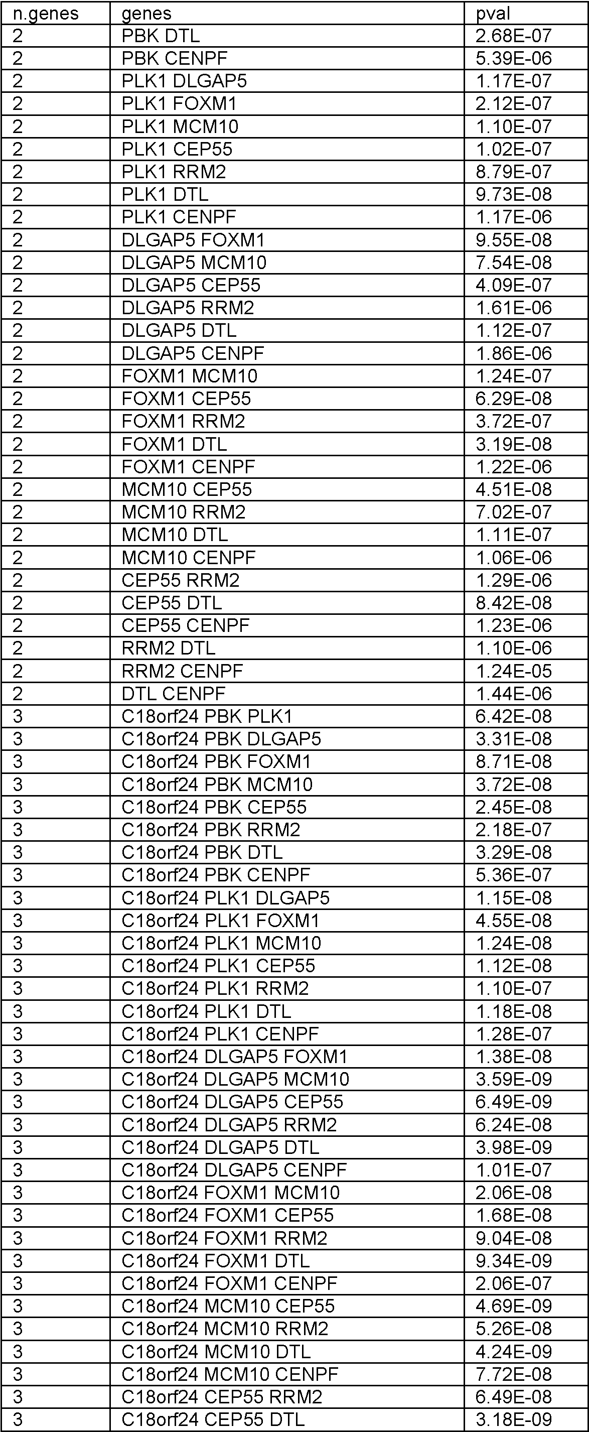 Figure imgf000035_0001