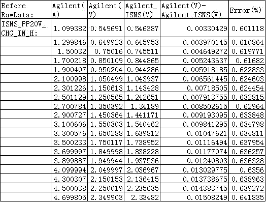Figure 864982DEST_PATH_IMAGE007