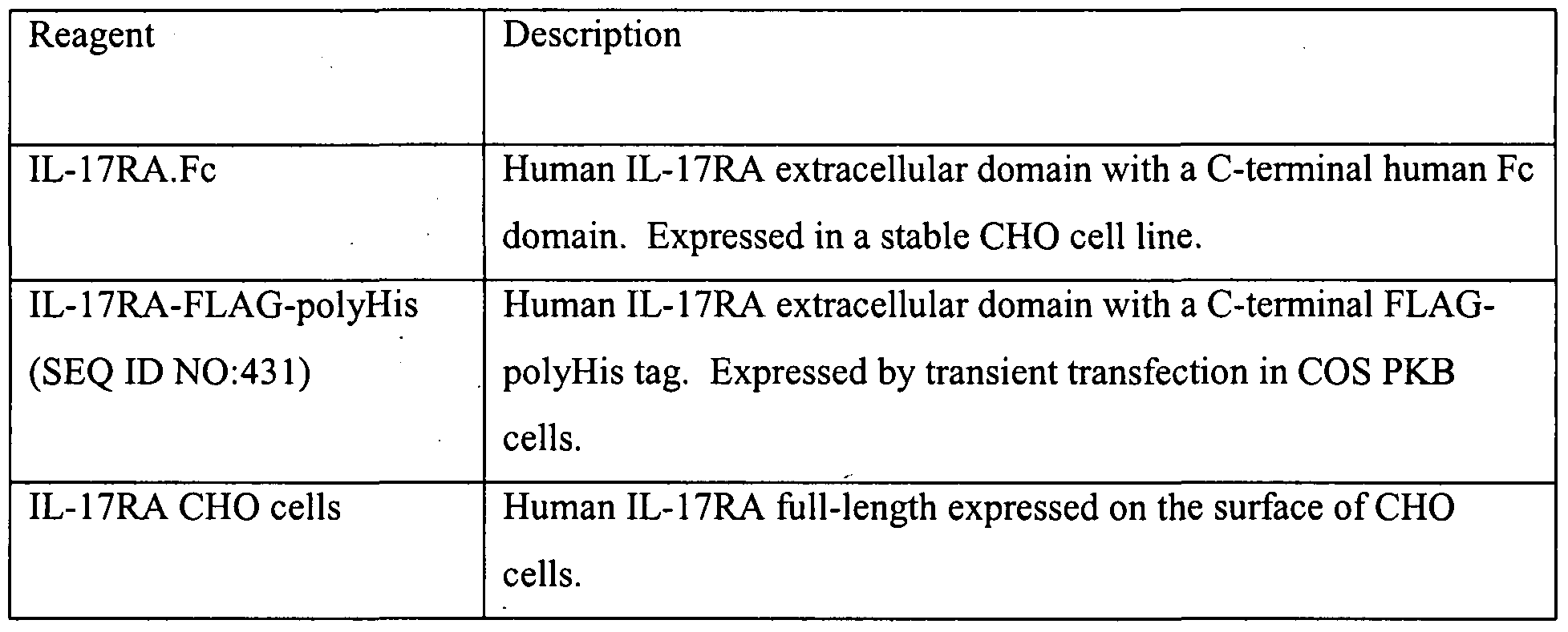 Figure imgf000160_0001