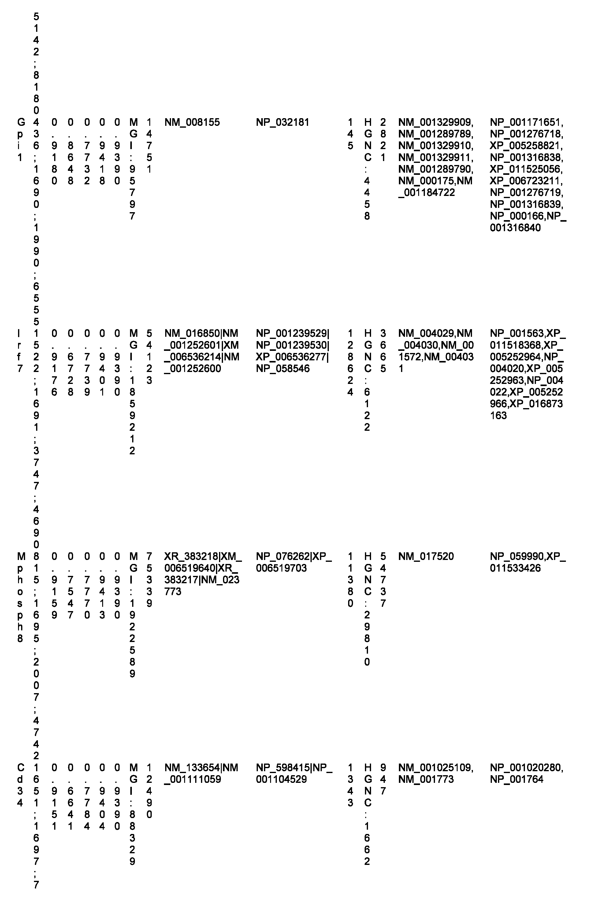 Figure imgf000720_0001