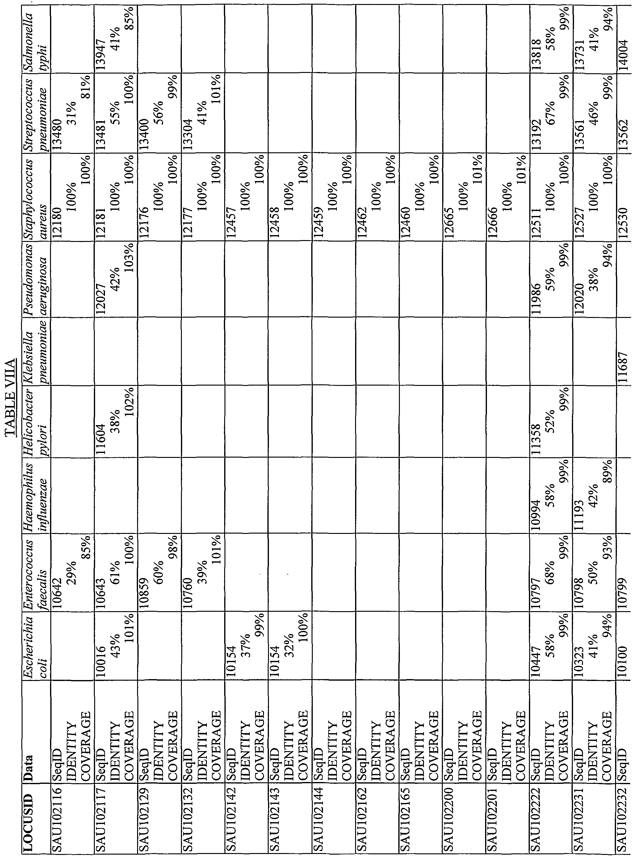Figure imgf000188_0001