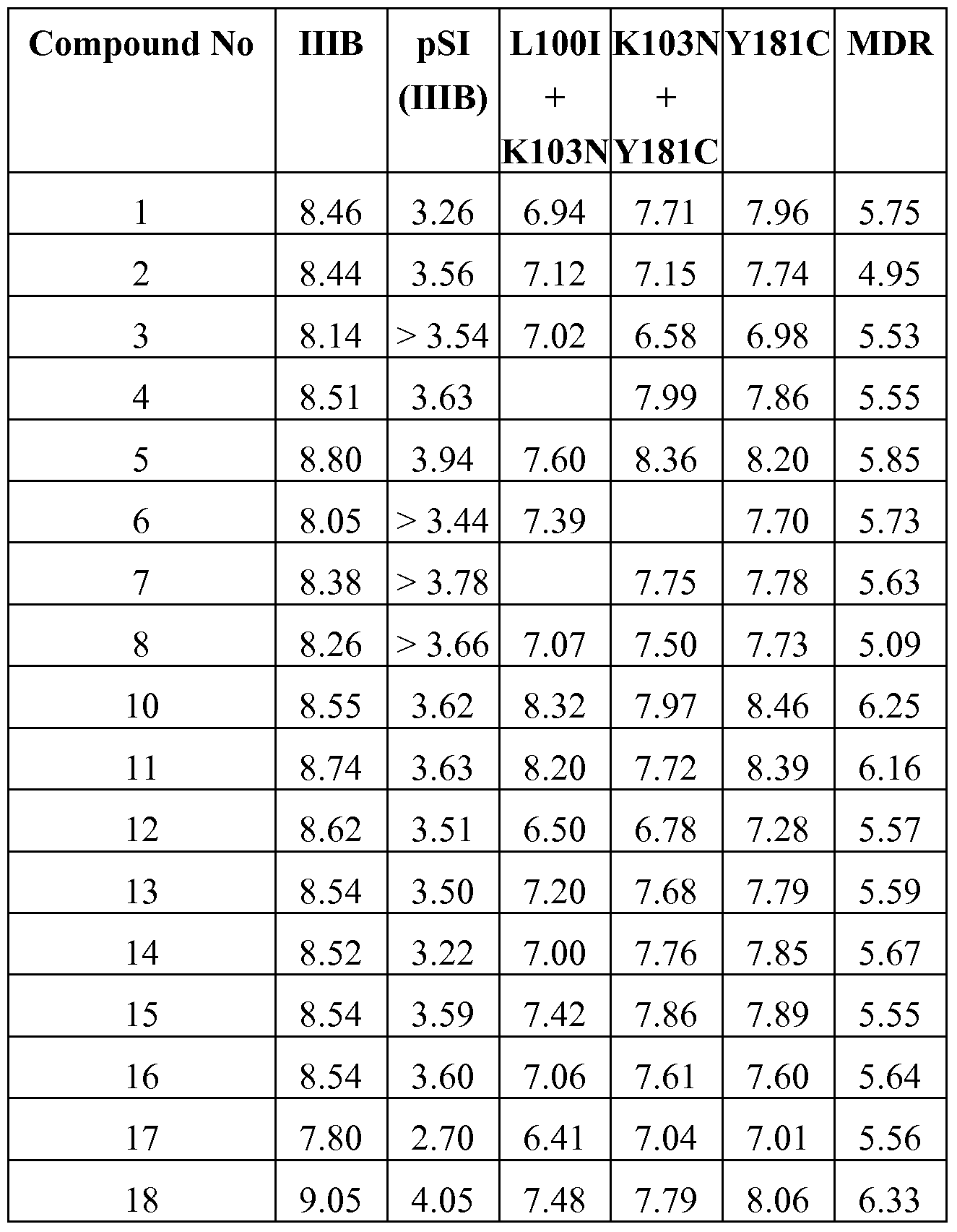 Figure imgf000041_0001