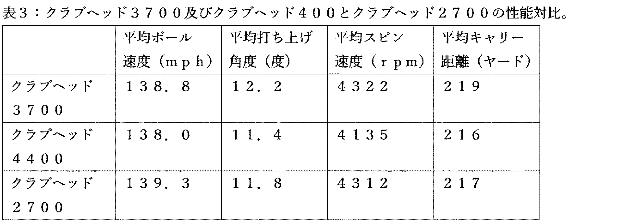 Figure 2025032284000004