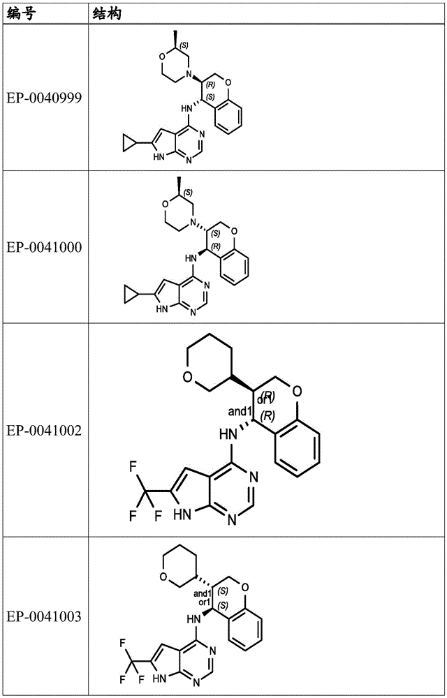 Figure BDA0003869903410002131