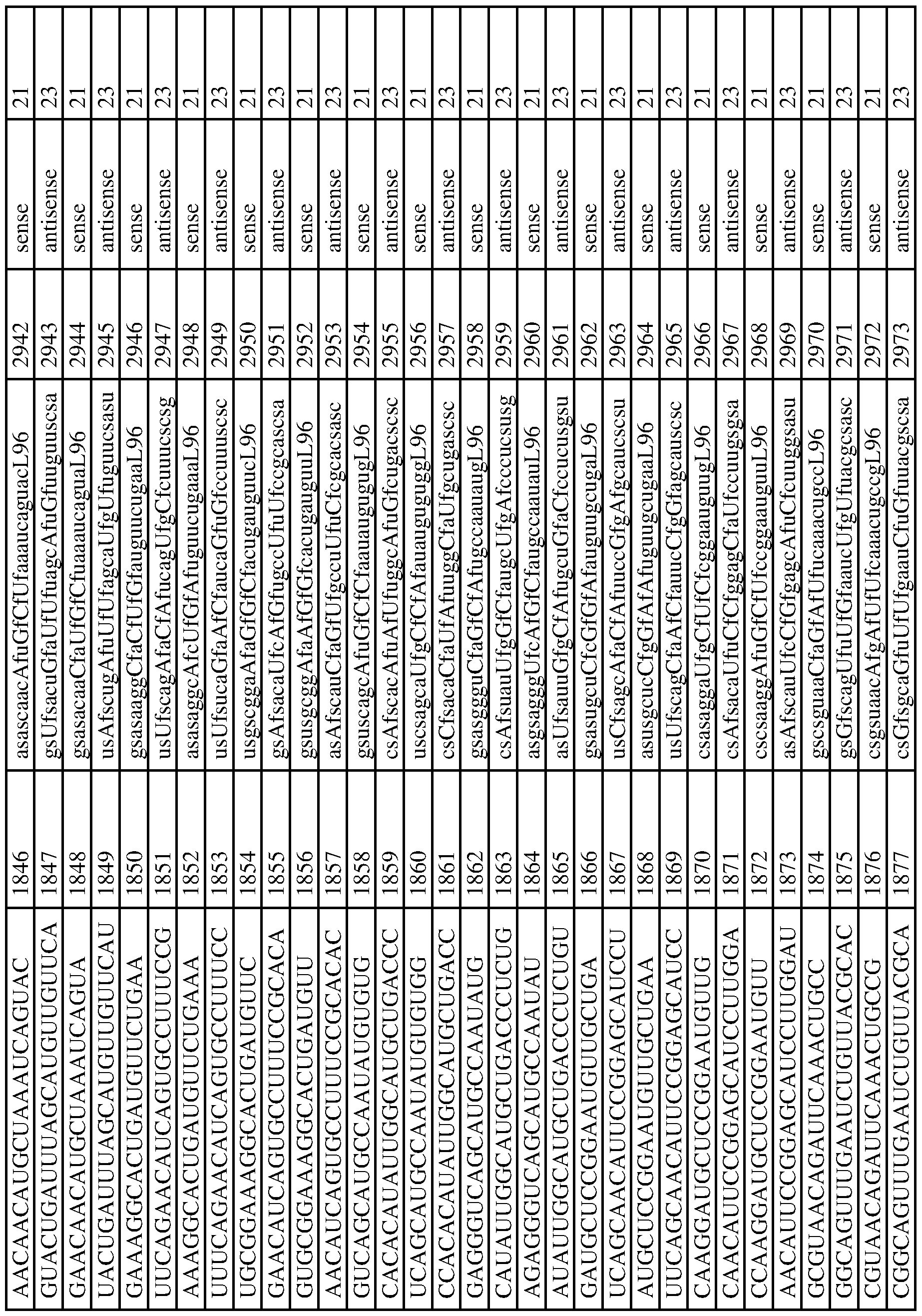 Figure imgf000226_0001