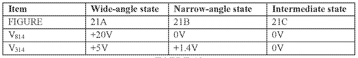 Figure imgf000085_0002