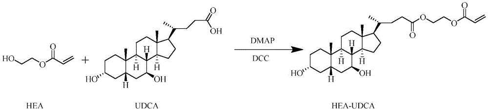 Figure BDA0003868528910000091