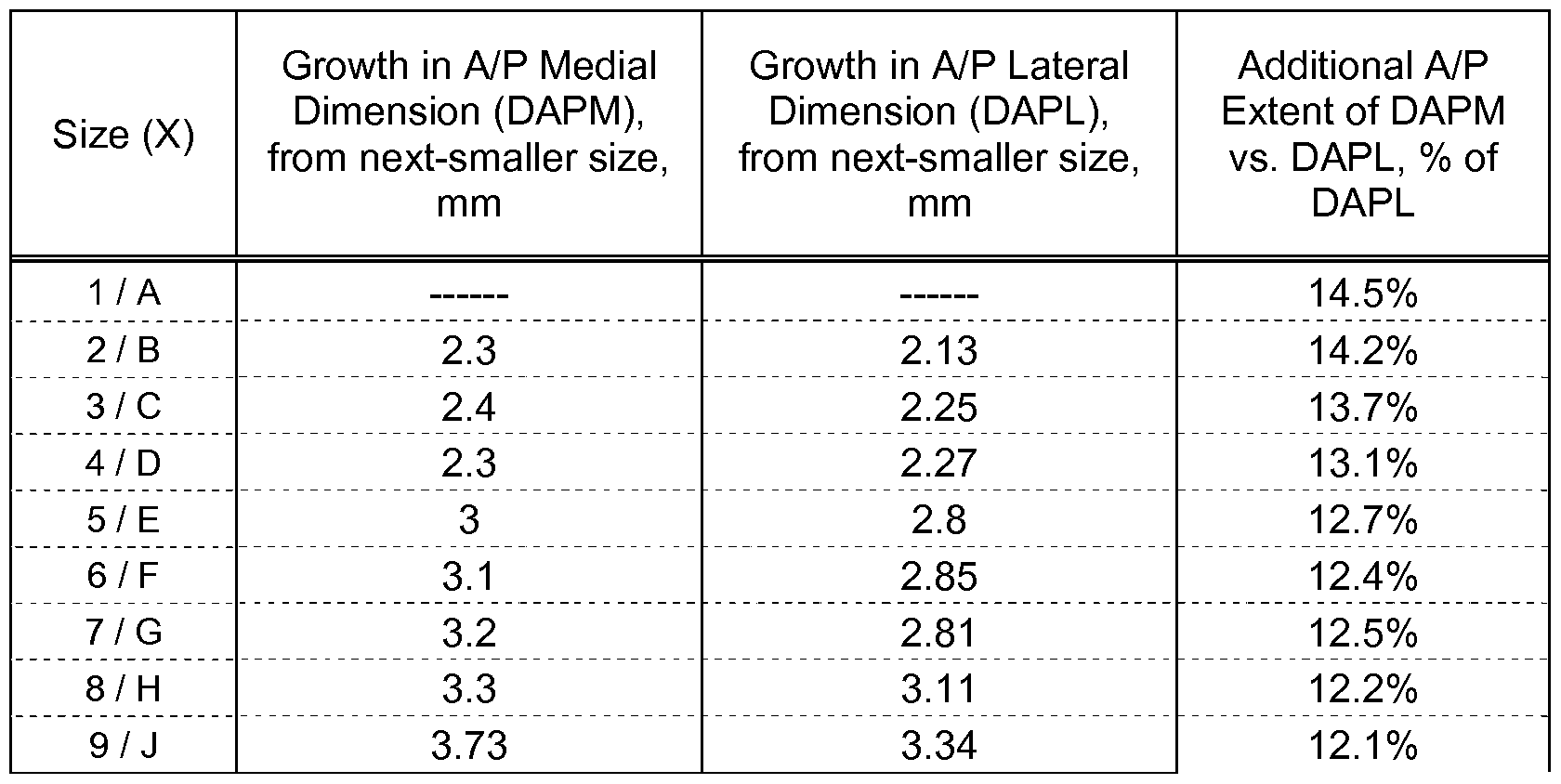 Figure imgf000022_0001