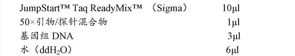 Figure RE-BDA0000196846651