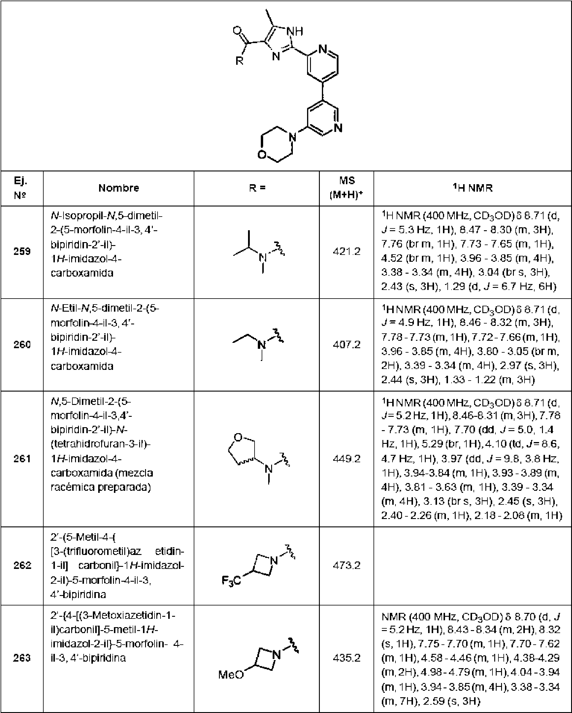 Figure imgf000121_0001