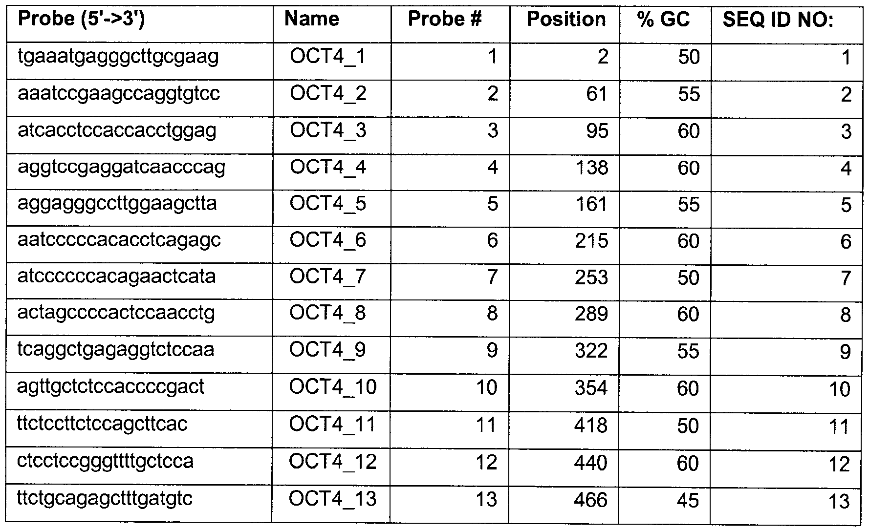 Figure imgf000045_0001