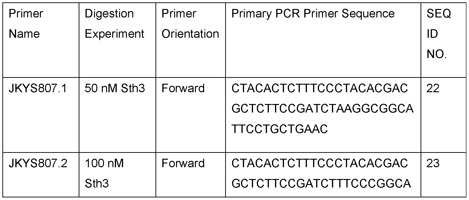 Figure imgf000119_0001