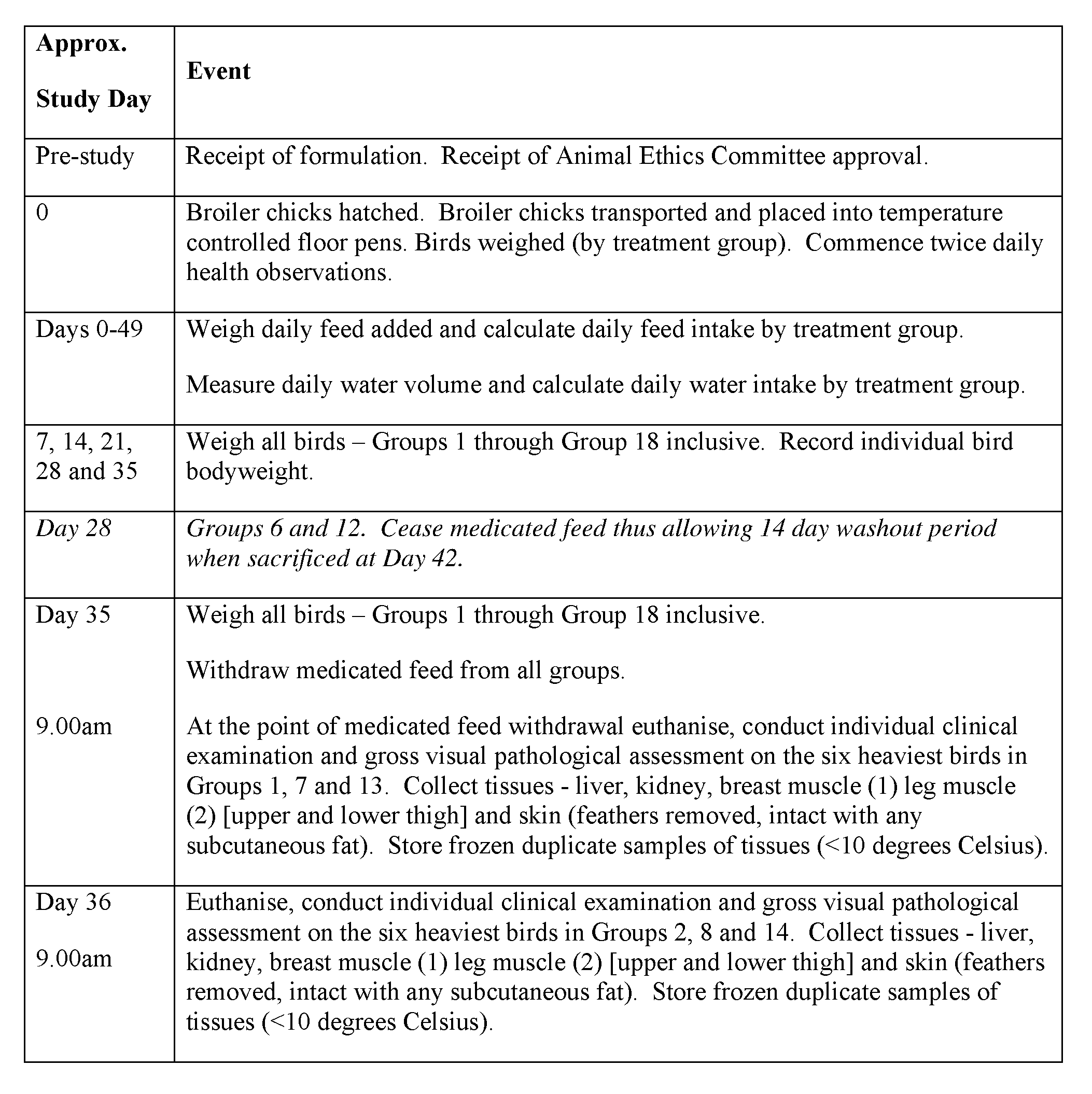 Figure imgf000065_0001