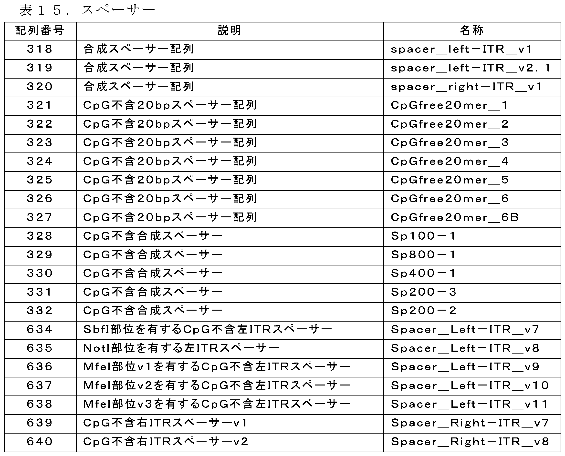 Figure 2023542132000029