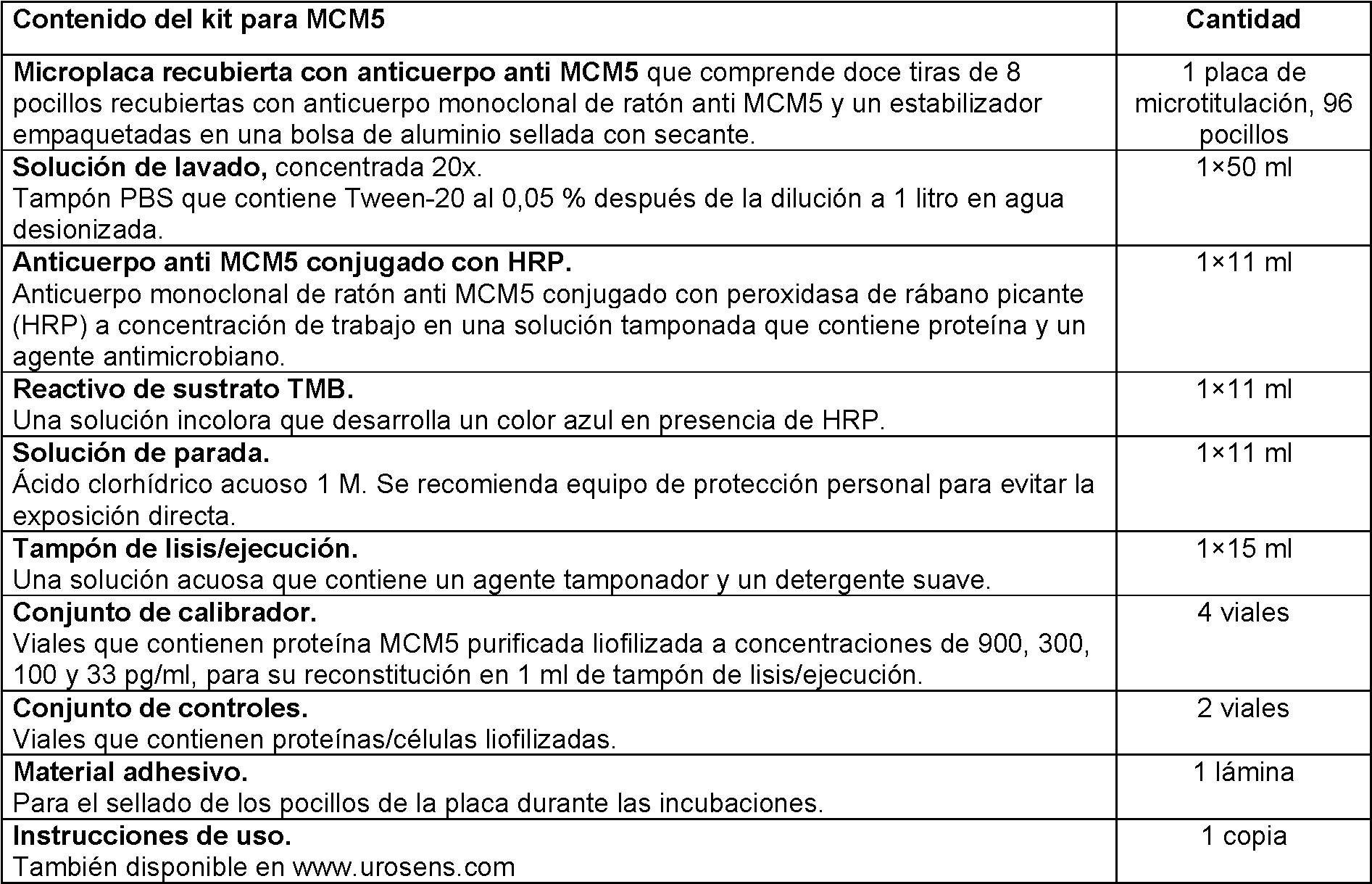 Figure imgf000029_0001