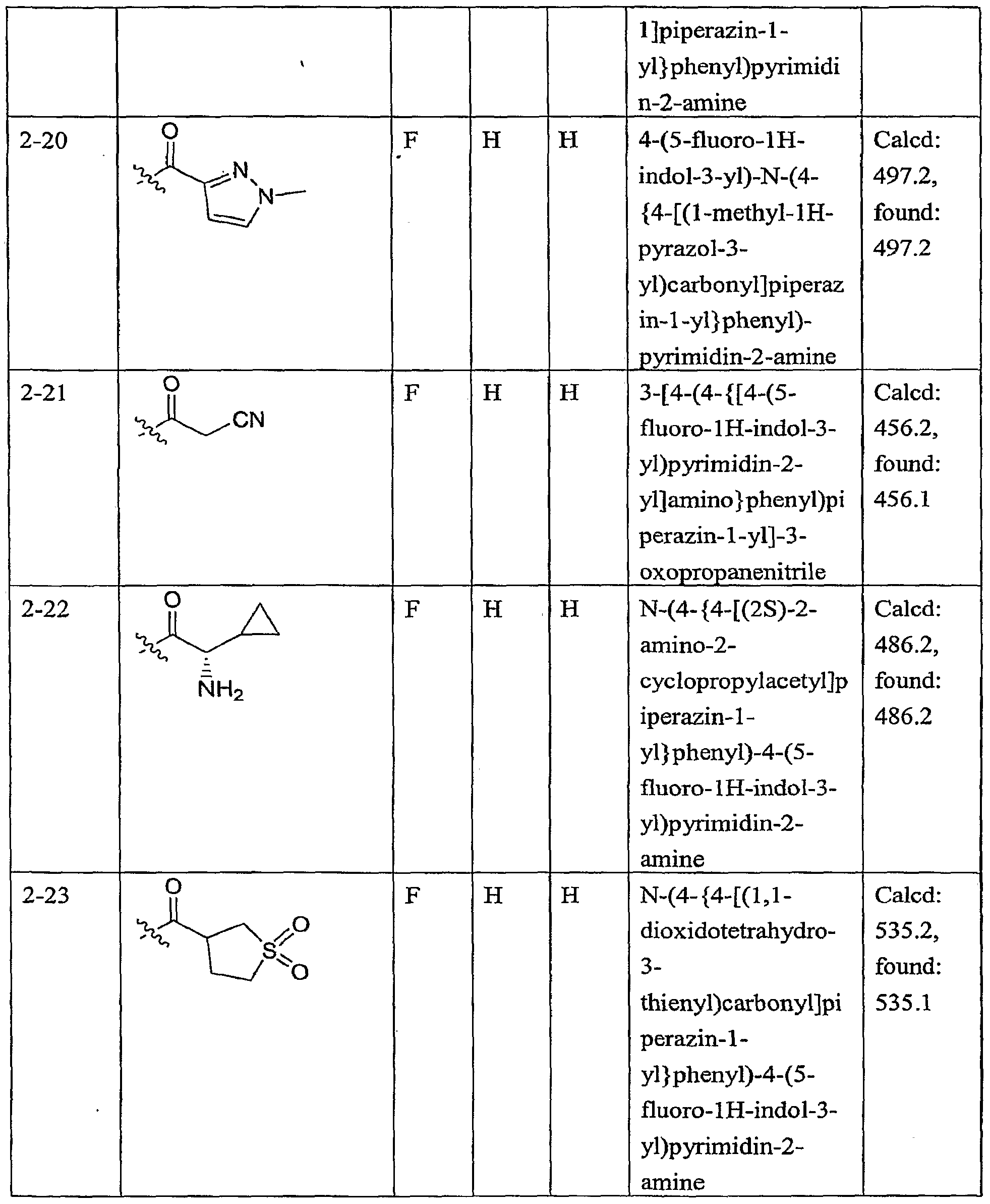 Figure imgf000061_0001