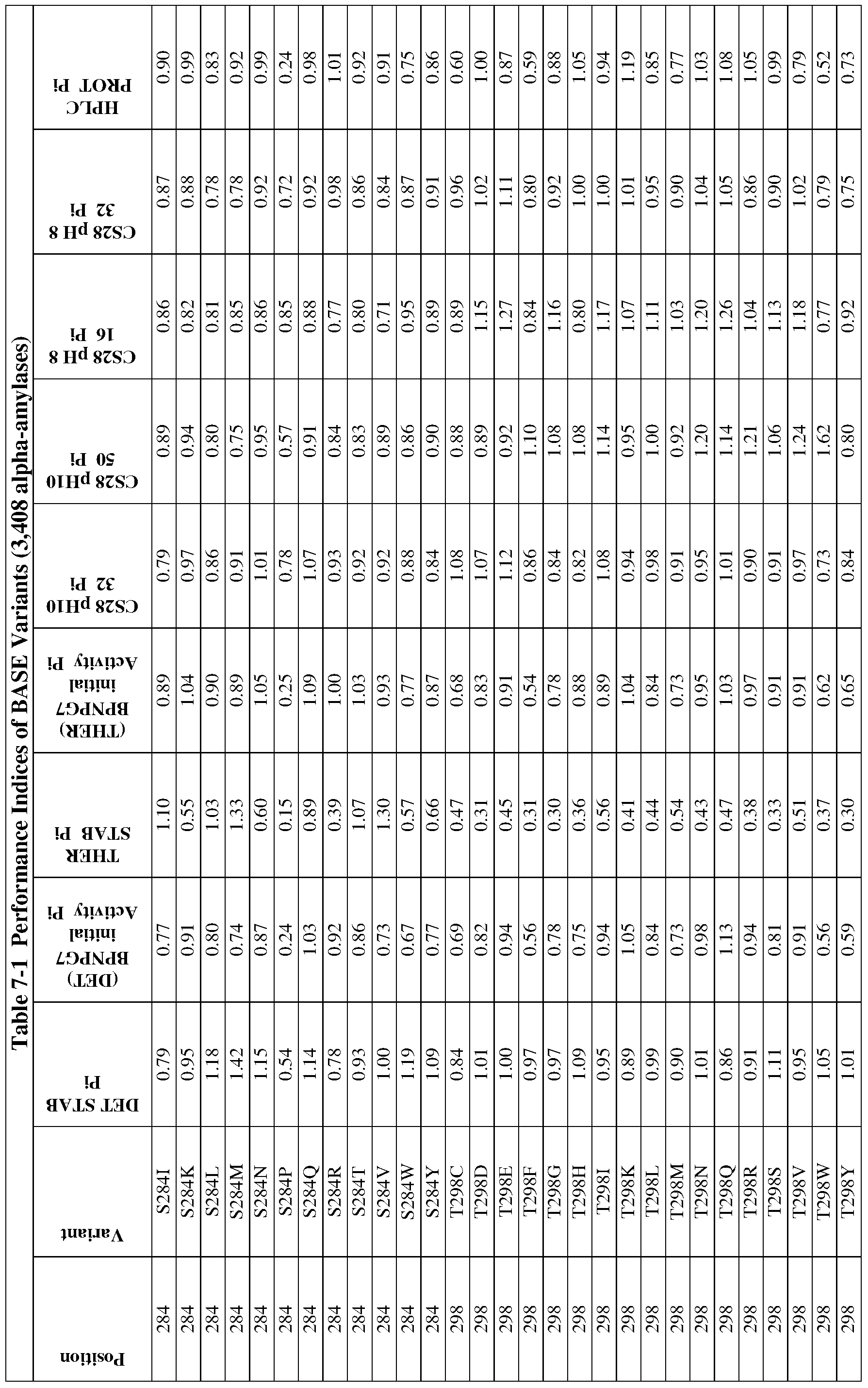 Figure imgf000179_0001