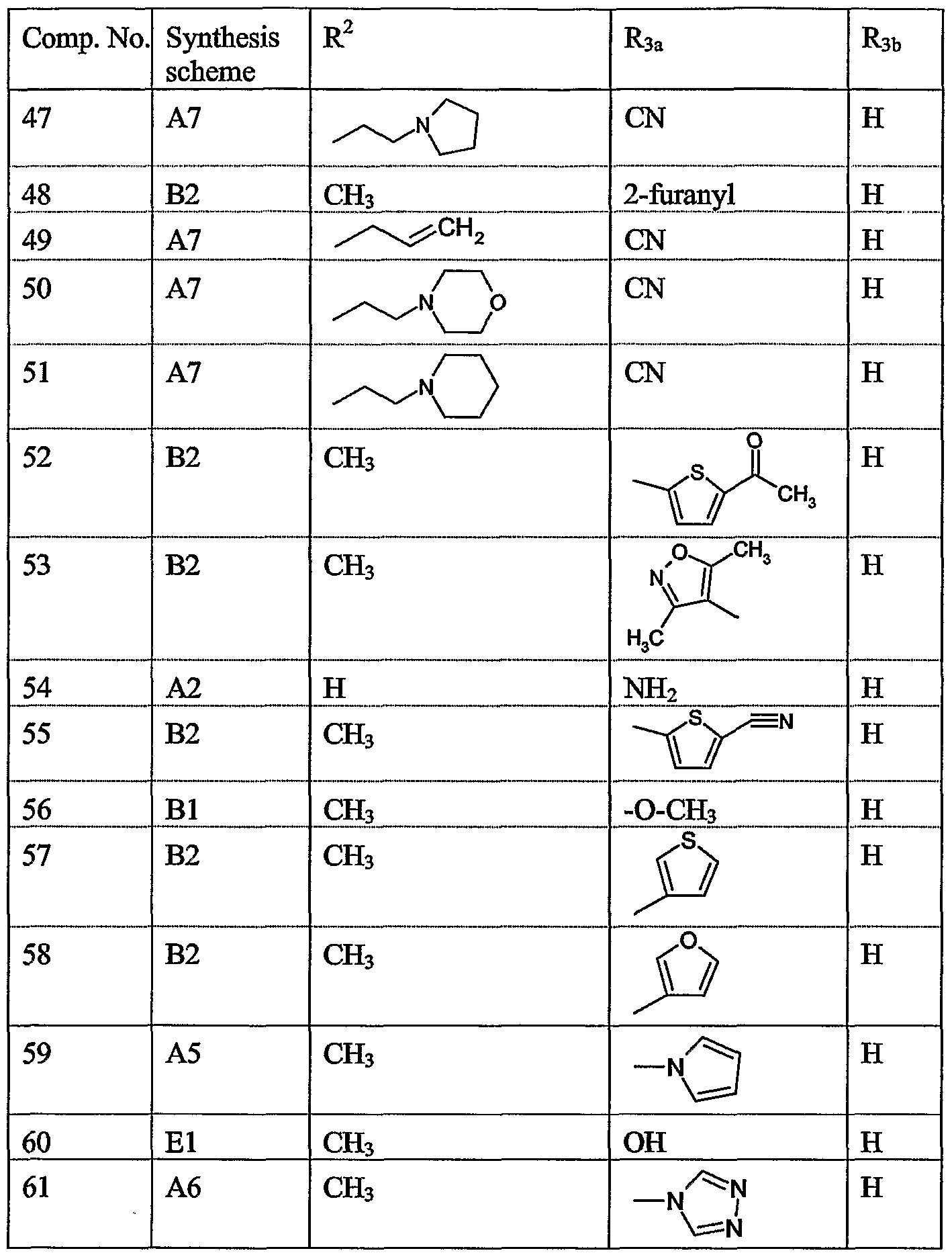 Figure imgf000067_0001