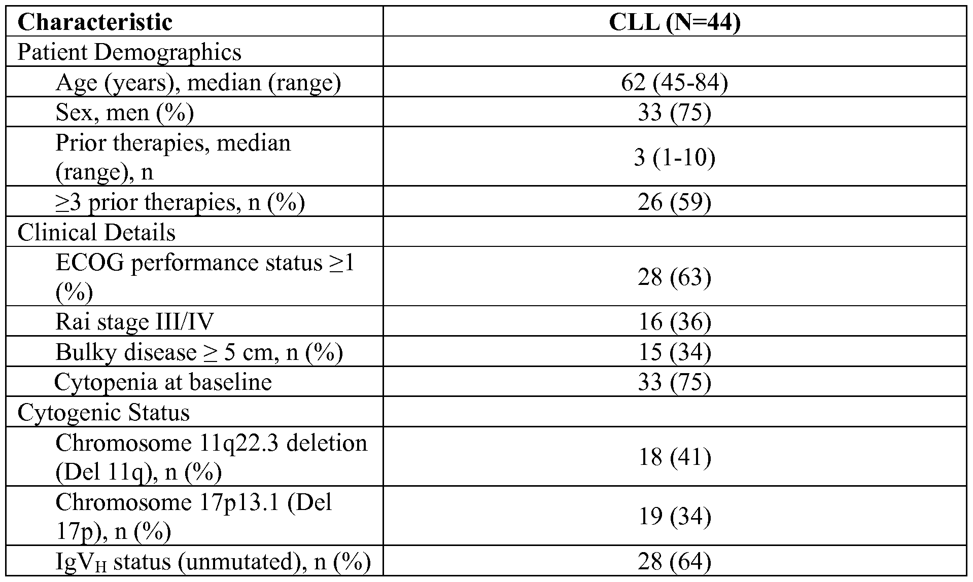 Figure imgf000096_0001
