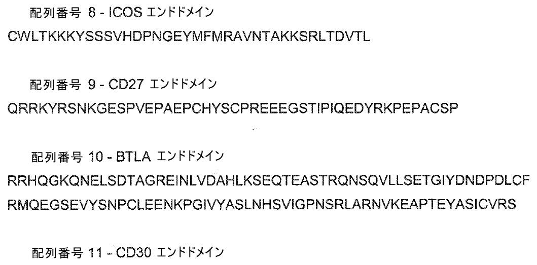 Figure 0007132249000010