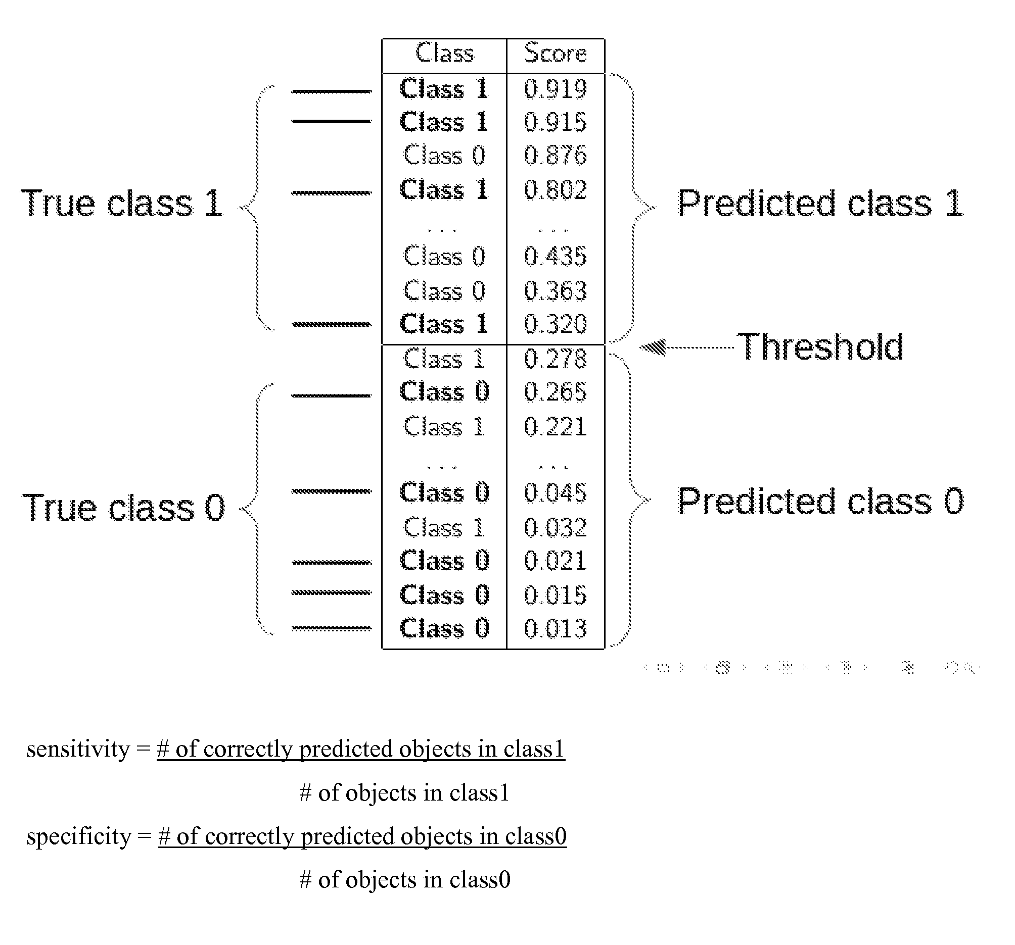 Figure imgf000034_0001