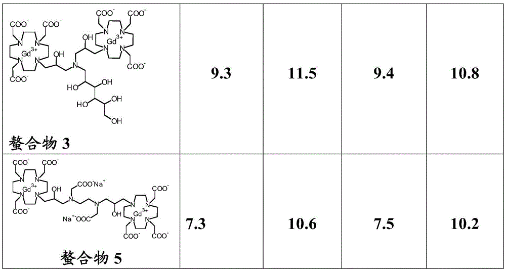 Figure BDA0001687525660000361