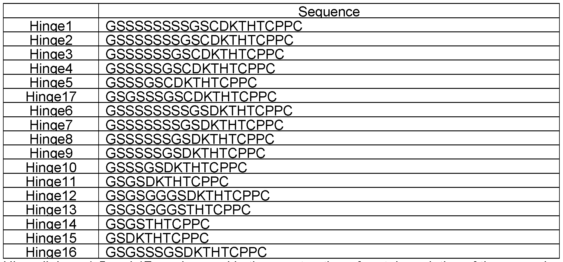 Figure imgf000032_0001