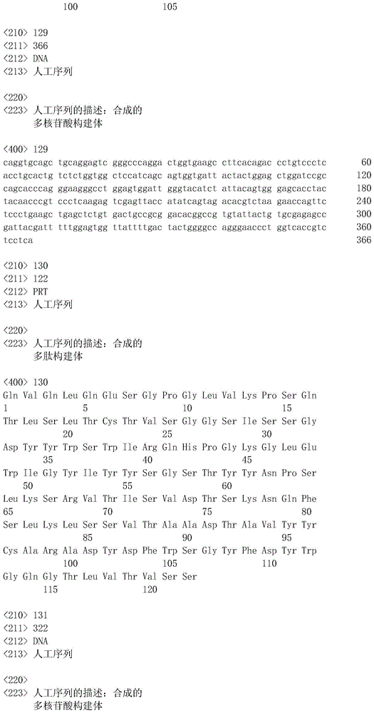 Figure IDA0001005164360000521