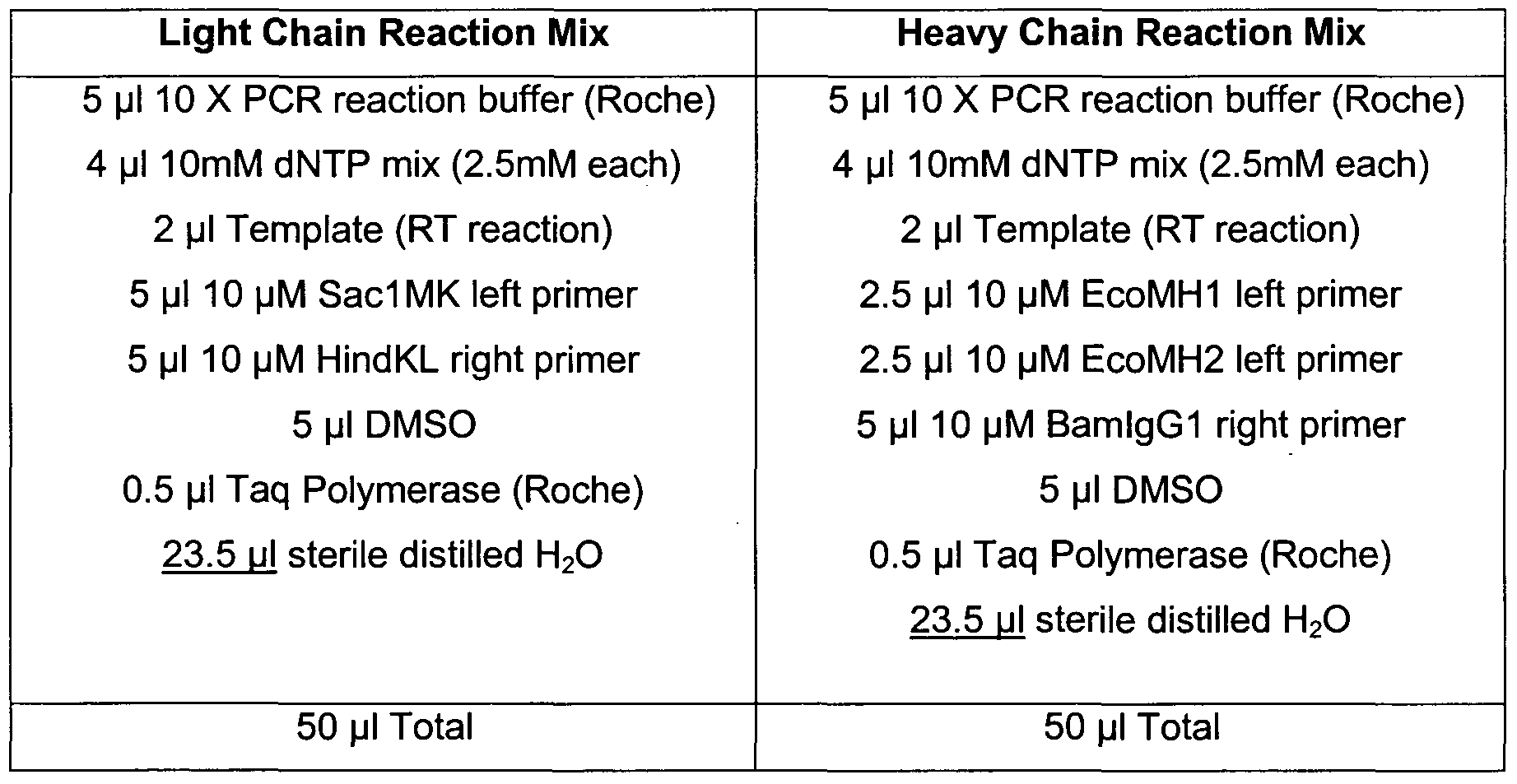 Figure imgf000087_0001