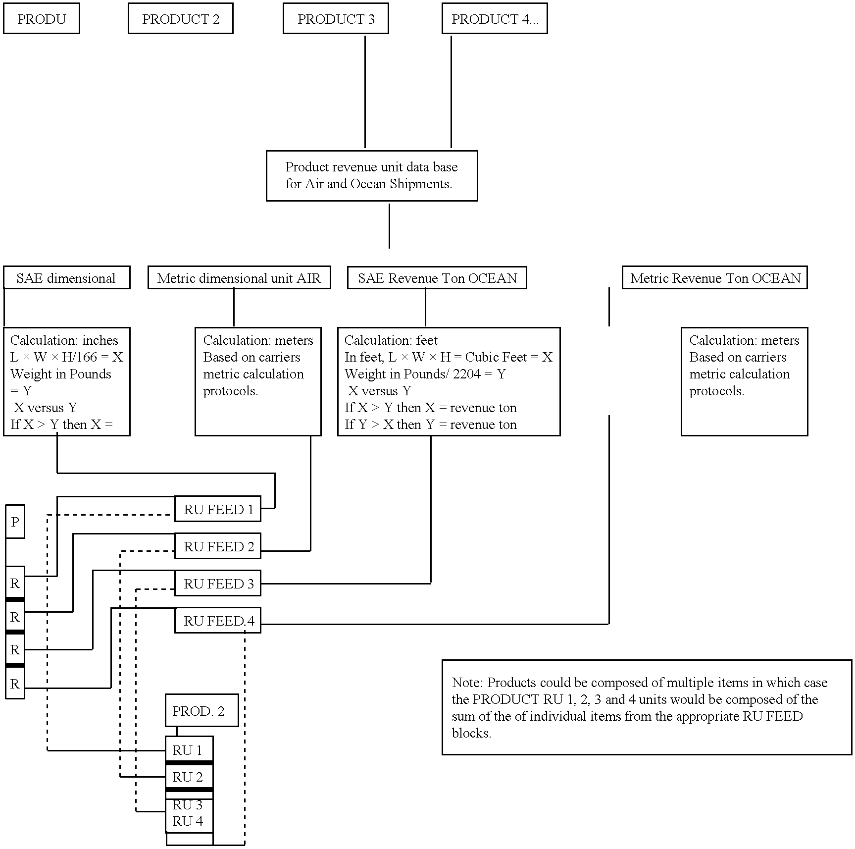 Figure US06460020-20021001-C00001