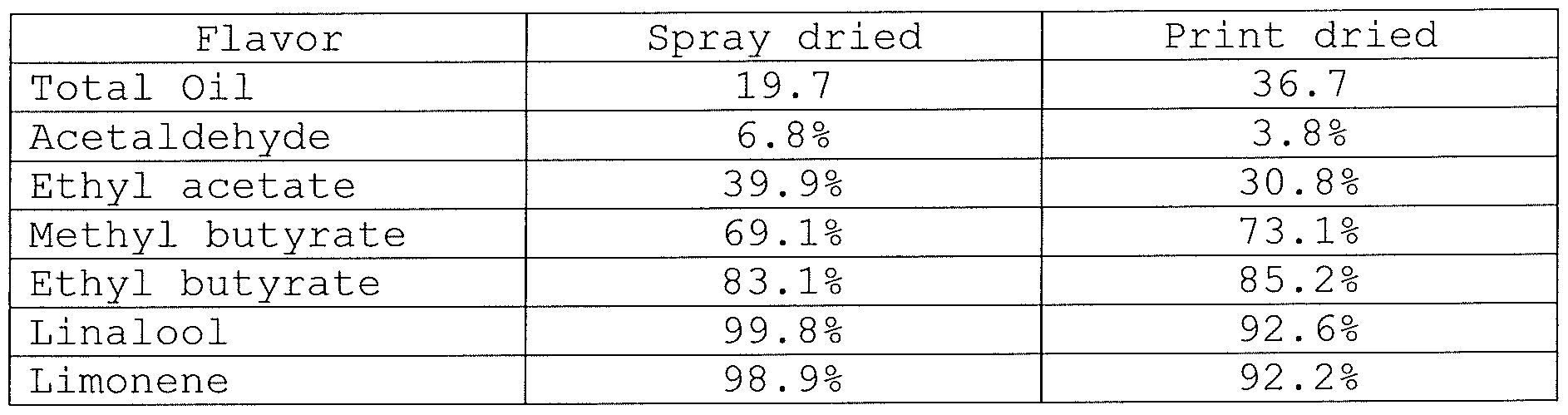 Figure imgf000045_0001