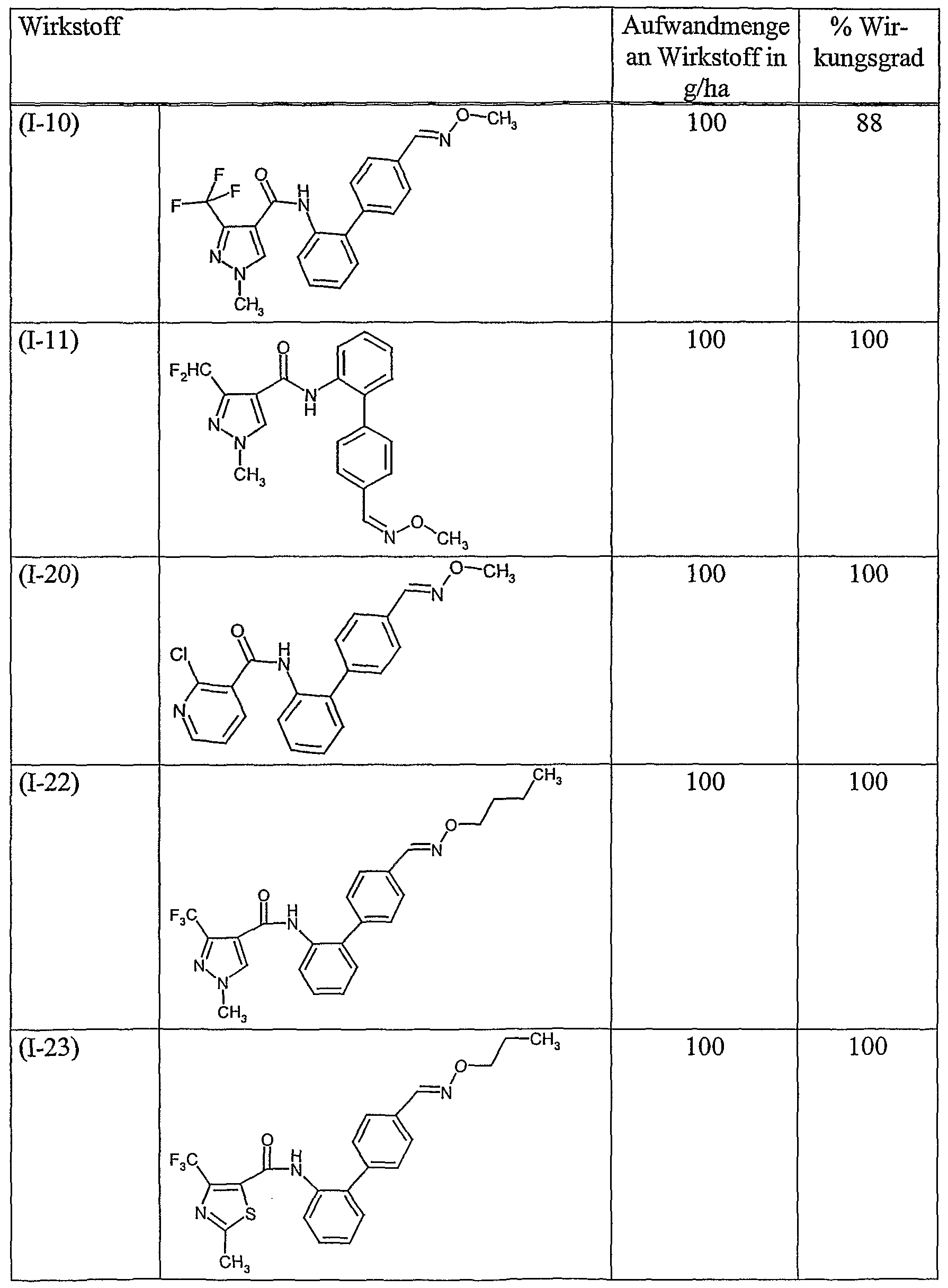 Figure imgf000106_0001