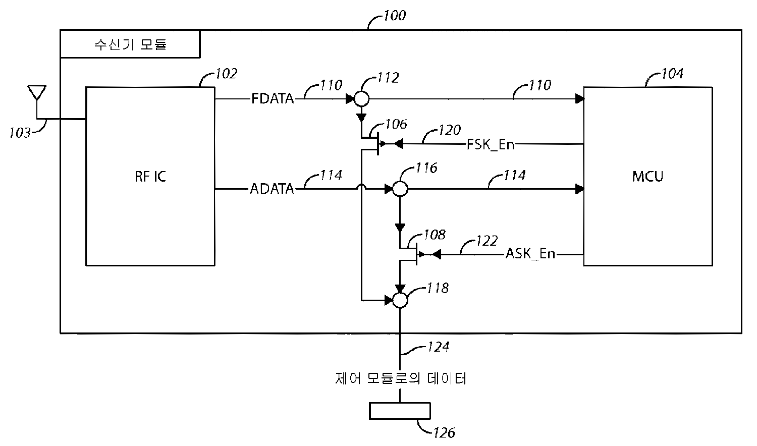 Figure P1020147020580