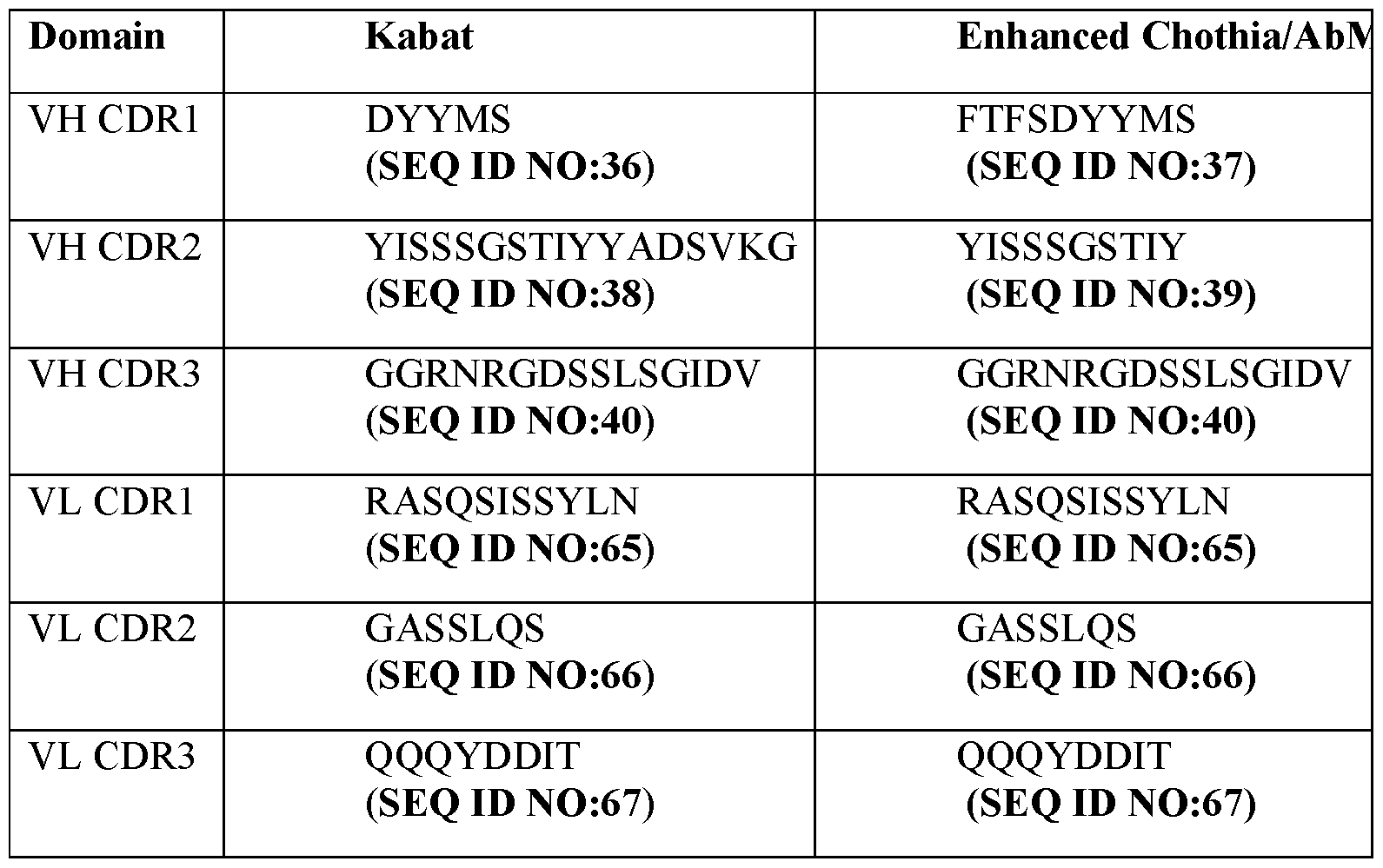 Figure imgf000046_0001