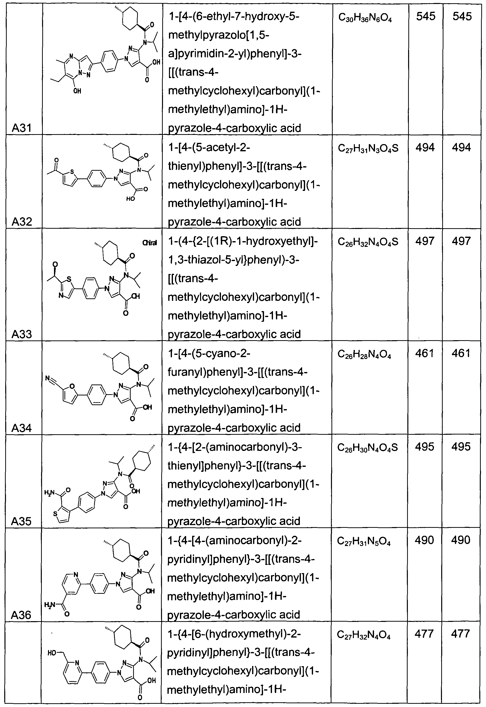 Figure imgf000248_0001