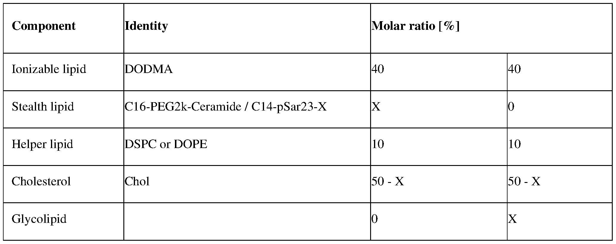 Figure imgf000310_0001