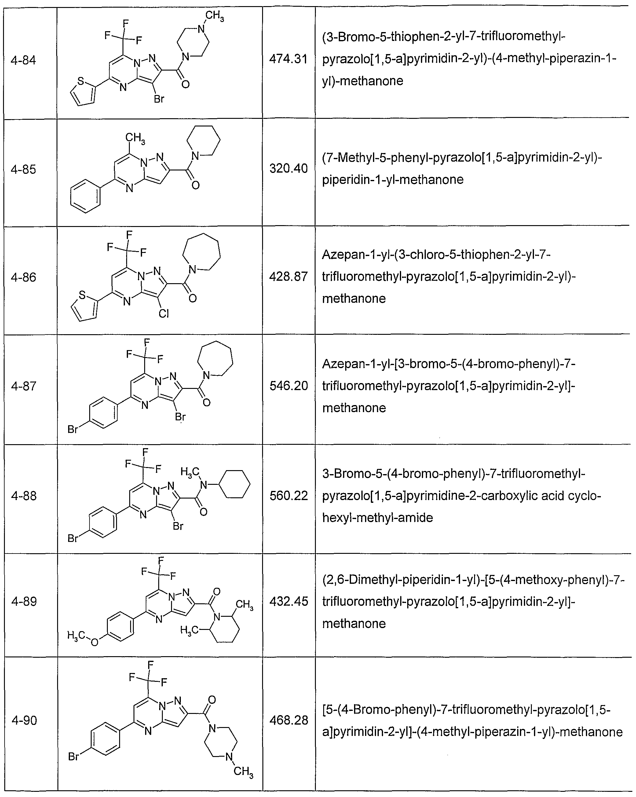 Figure imgf000052_0001