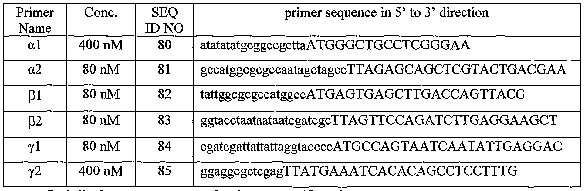 Figure imgf000082_0001