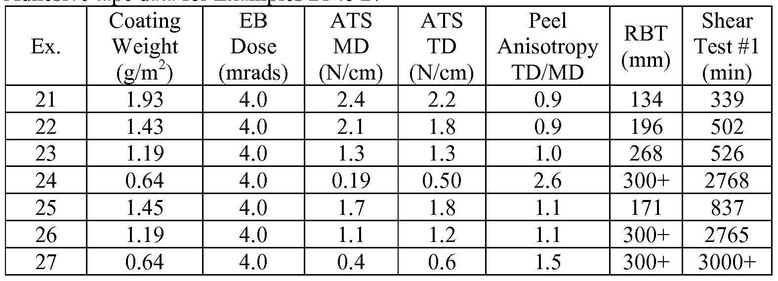 Figure imgf000041_0001