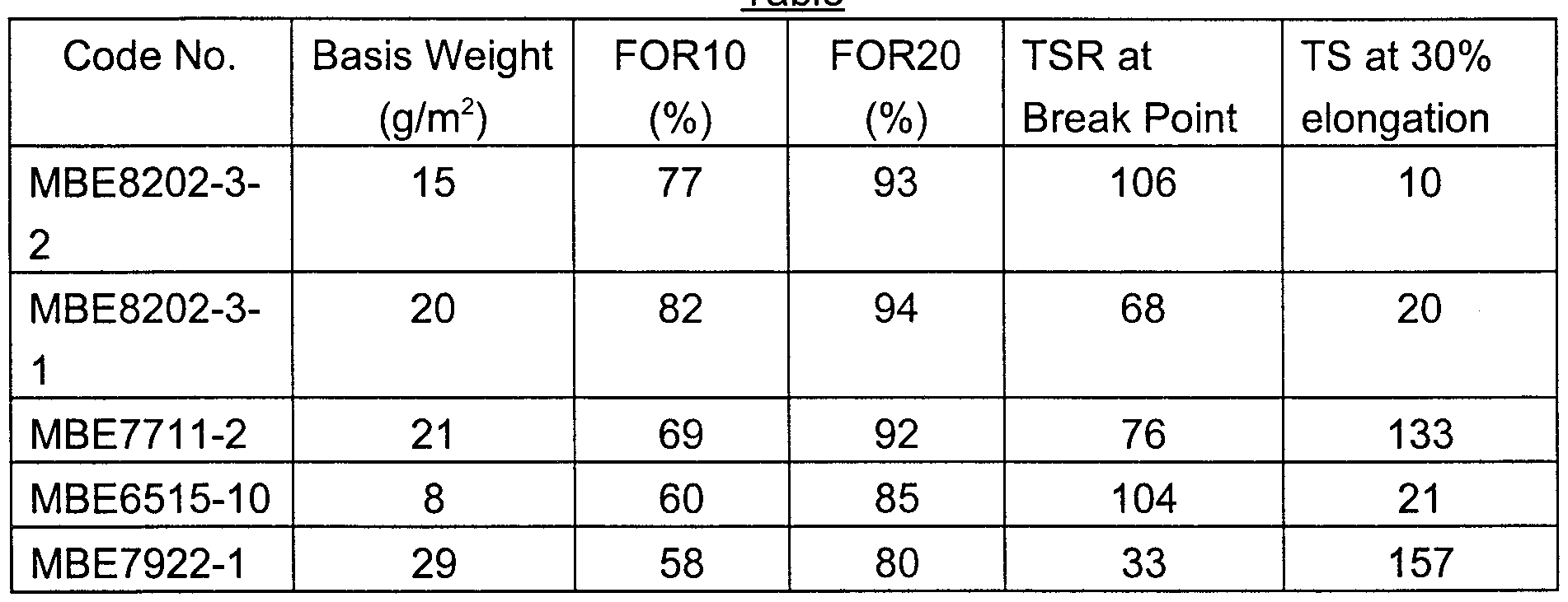 Figure imgf000012_0001