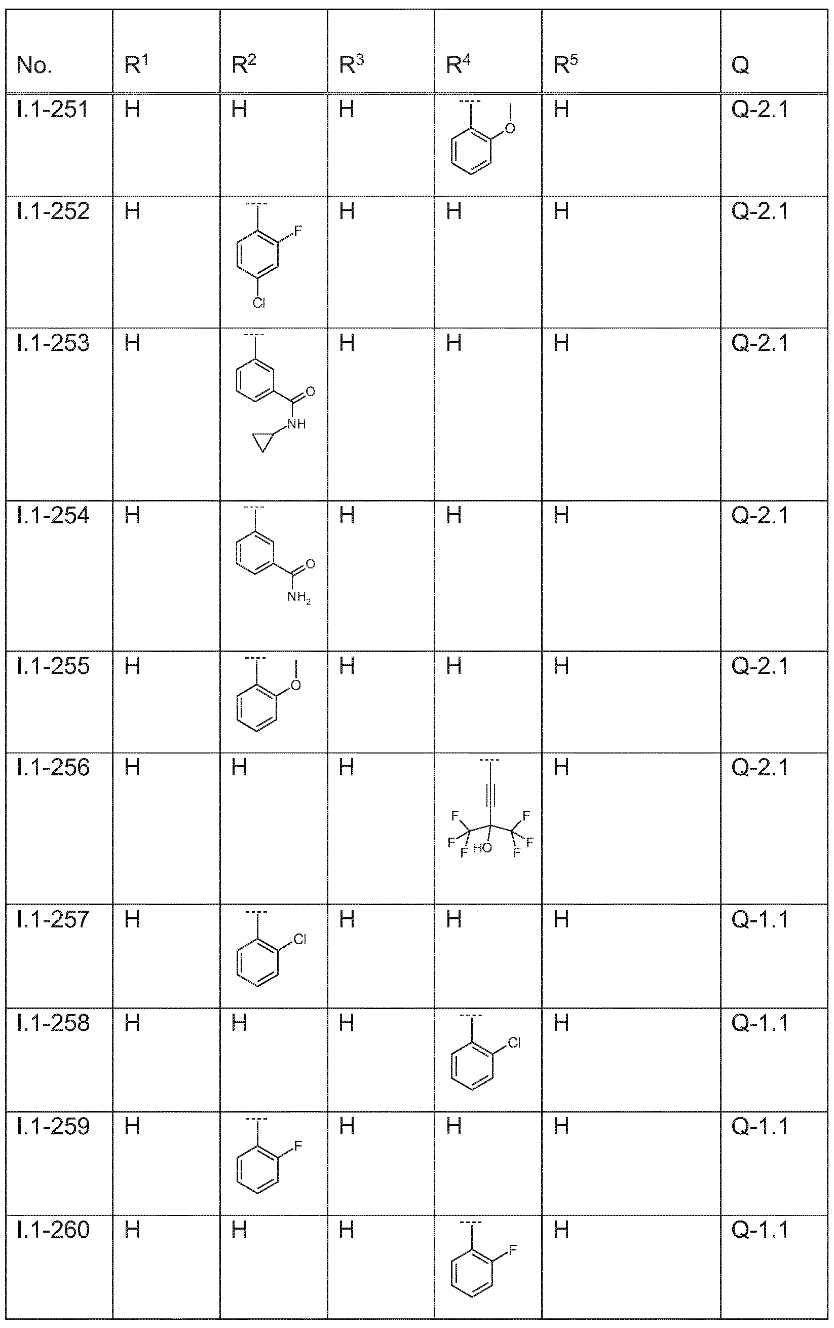 Figure imgf000105_0001
