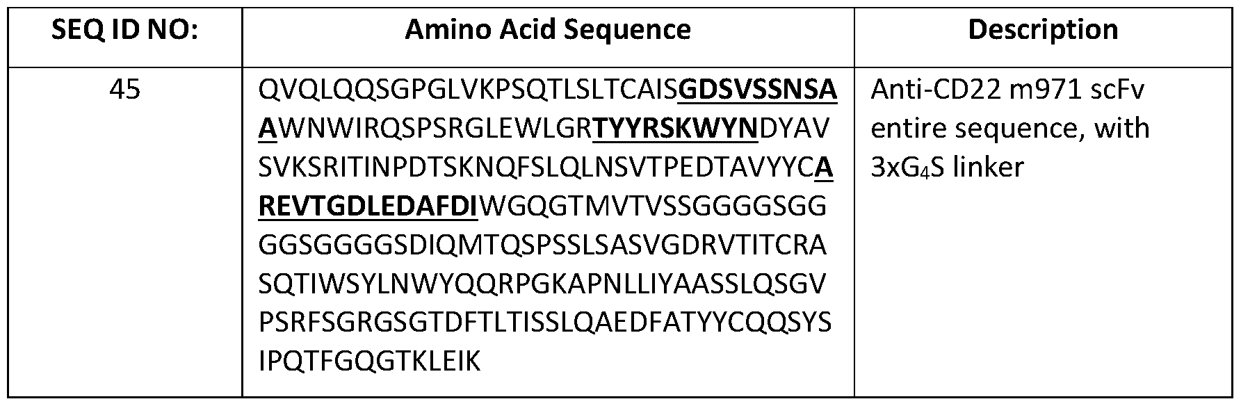 Figure imgf000271_0001