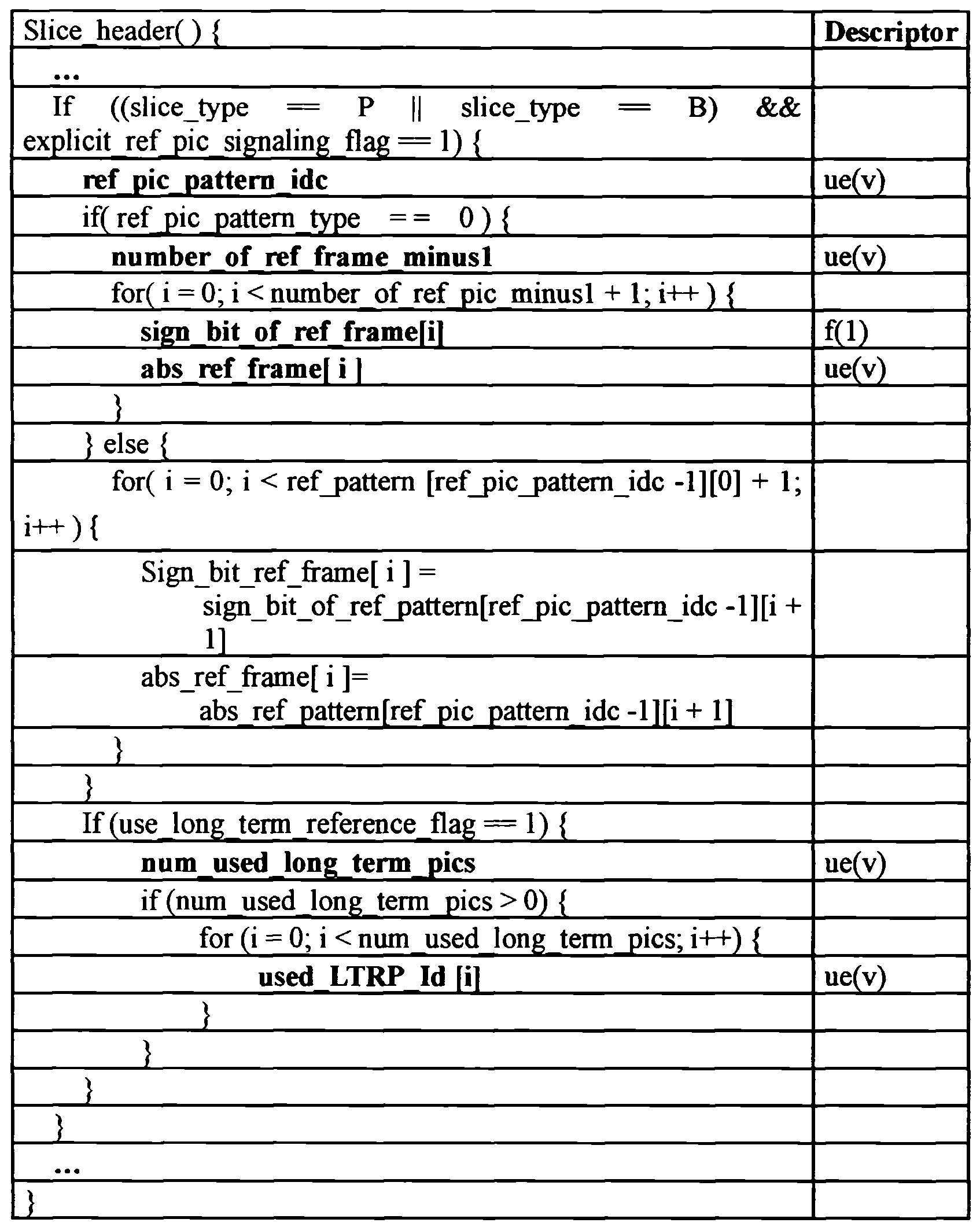 Figure 112021135828059-pat00009