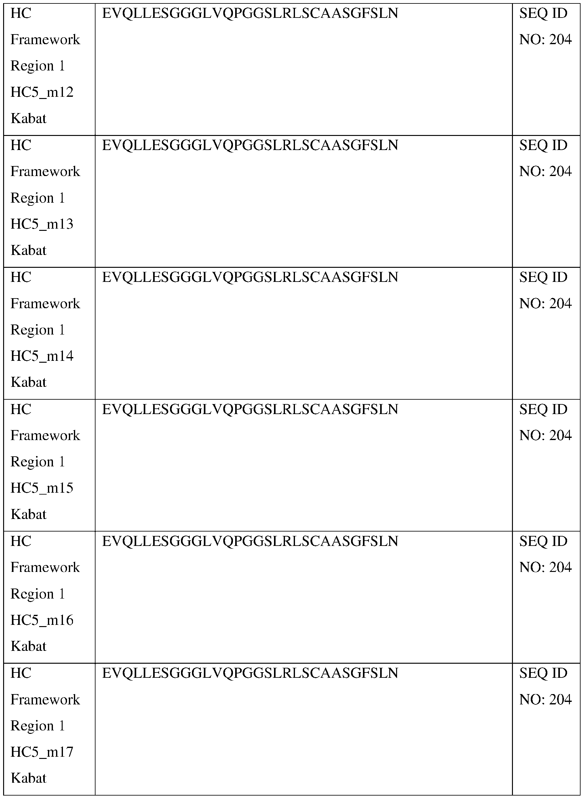 Figure imgf000278_0001