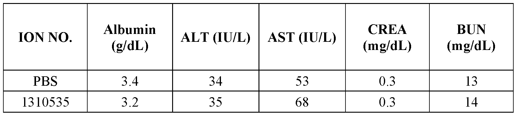 Figure imgf000283_0002