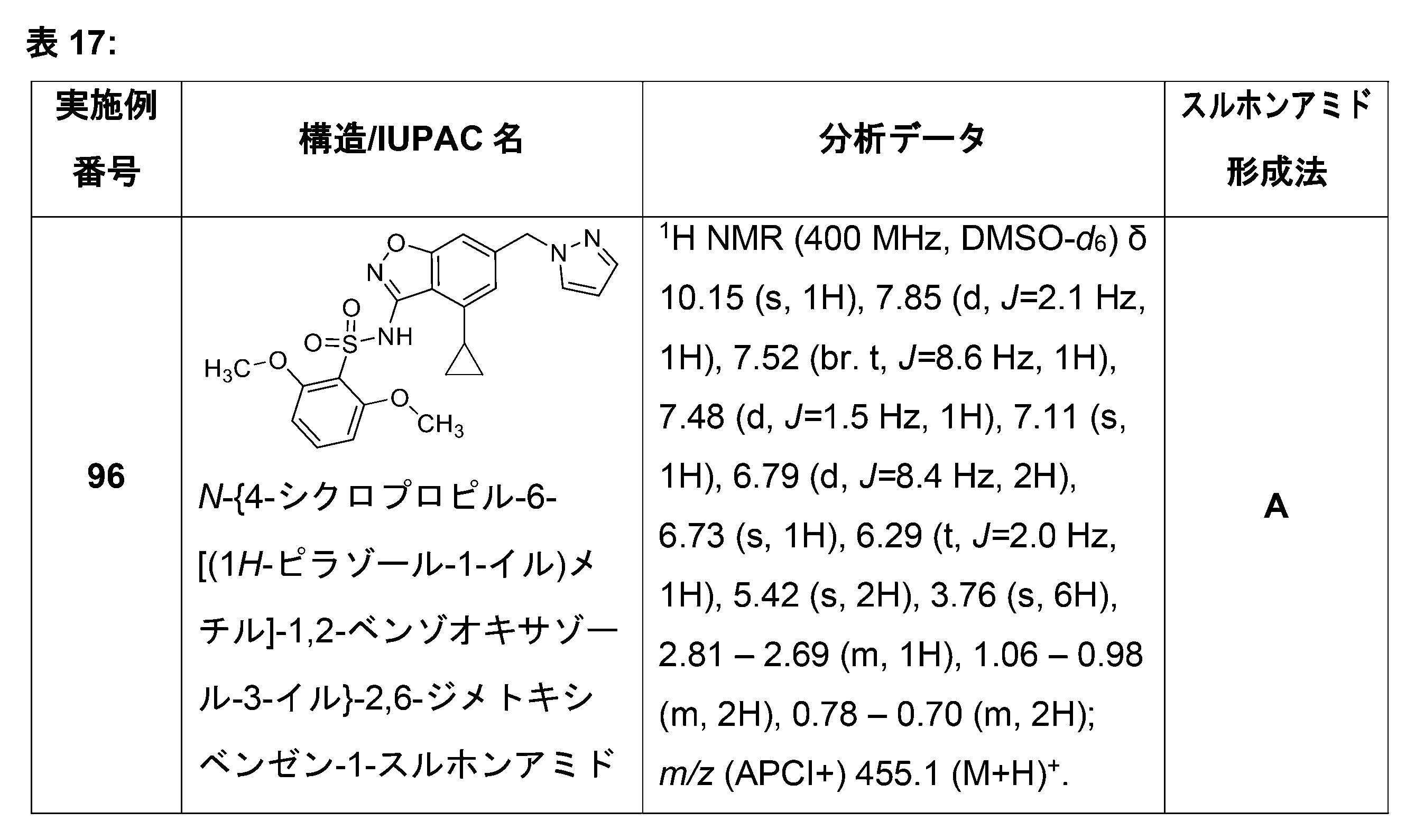Figure 2023175821000120