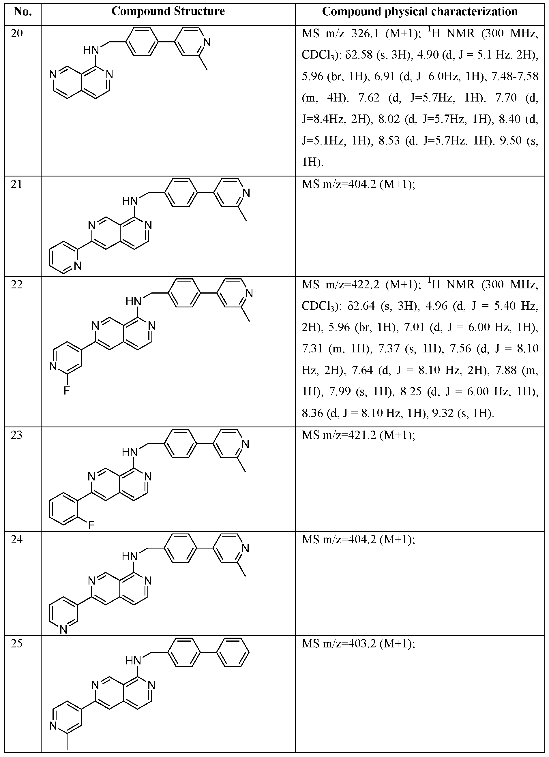 Figure imgf000028_0001