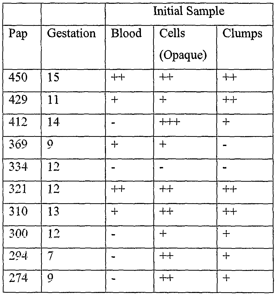 Figure imgf000052_0002
