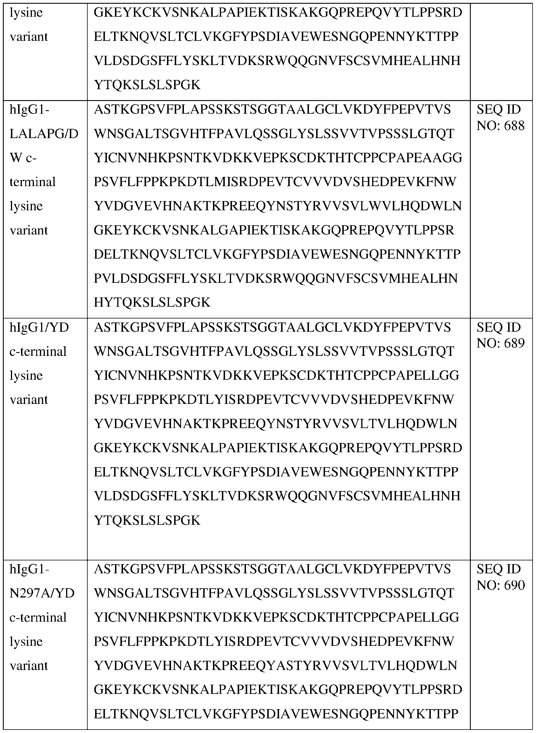 Figure imgf000269_0001